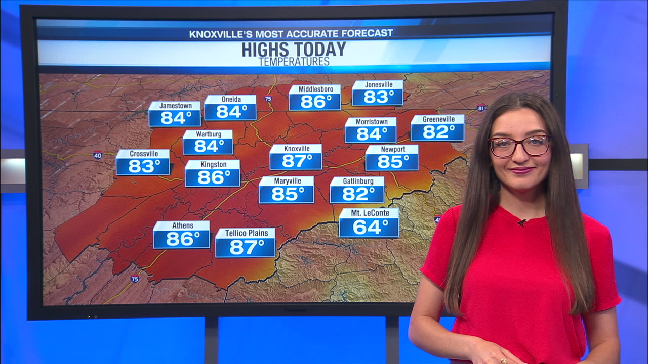Partly cloudy and hot today – WATE 6 On Your Side