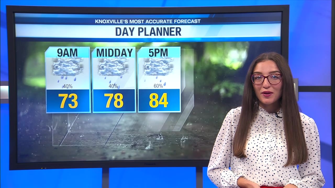 Rounds of rain and storms again today – WATE 6 On Your Side