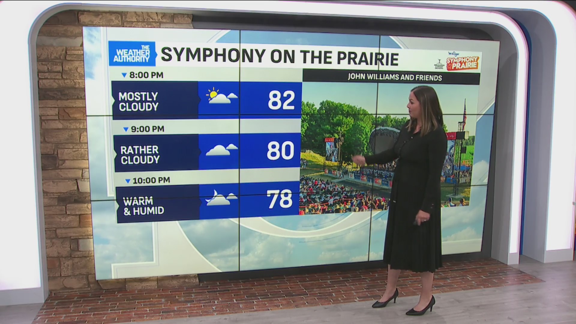 Tracking a shower chance Friday morning; severe weather risk on ...