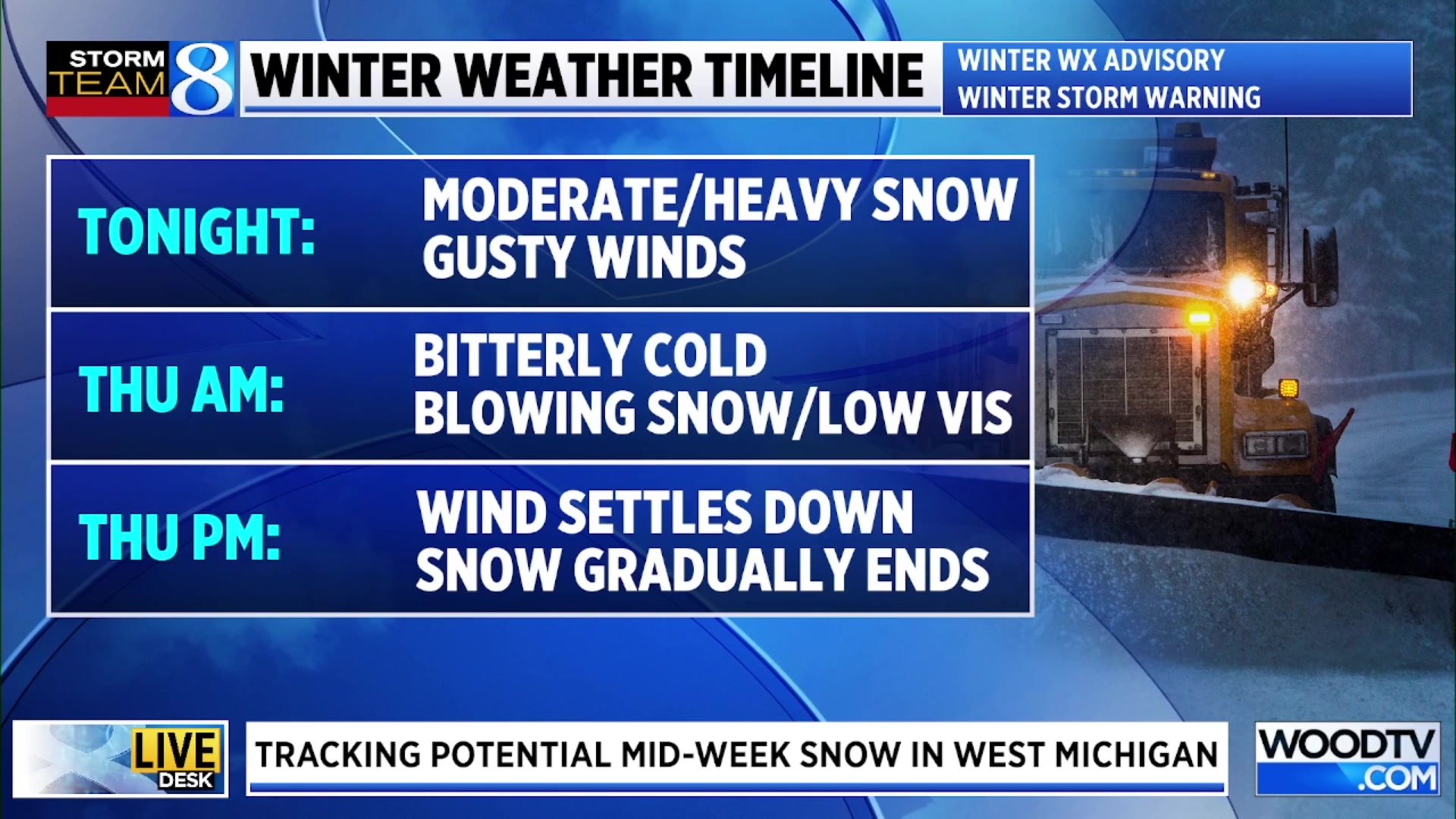 Mid-week snow coming to West Michigan – WOODTV.com