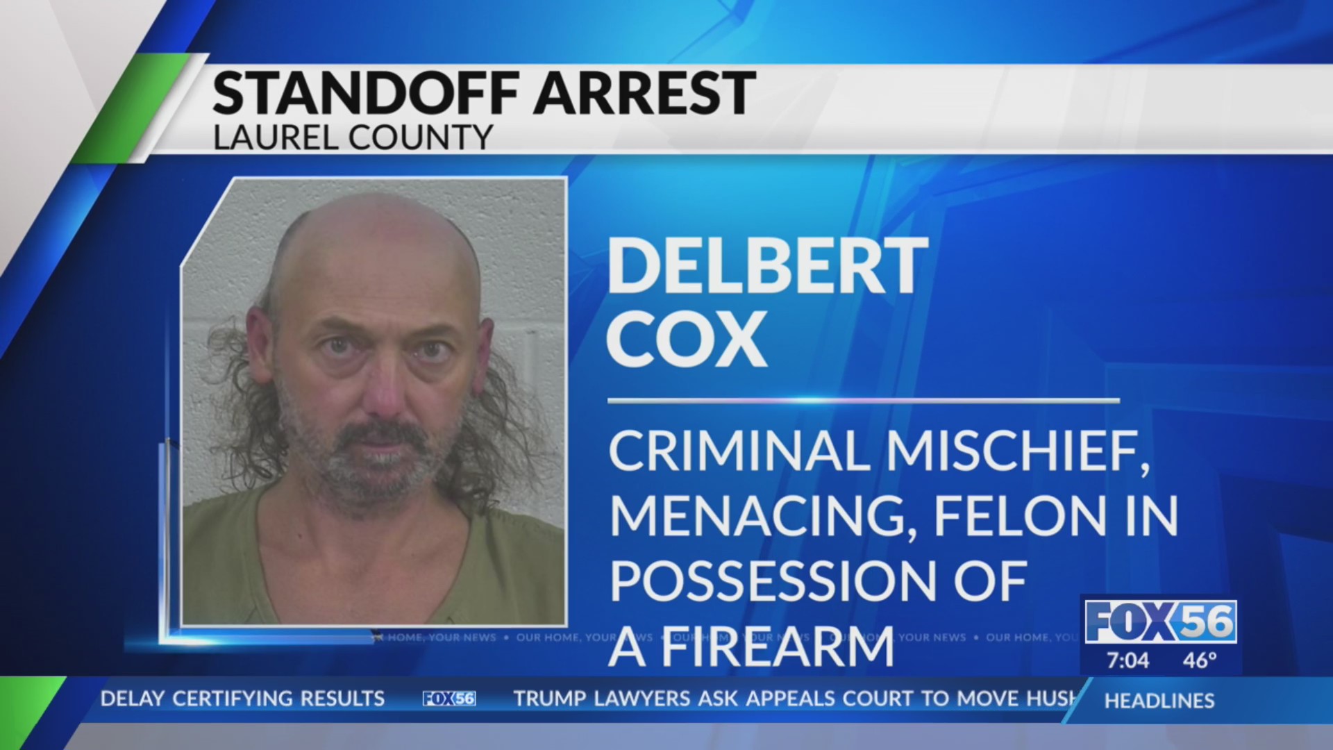 Man arrested after standoff with deputies in Laurel County – FOX 56 News