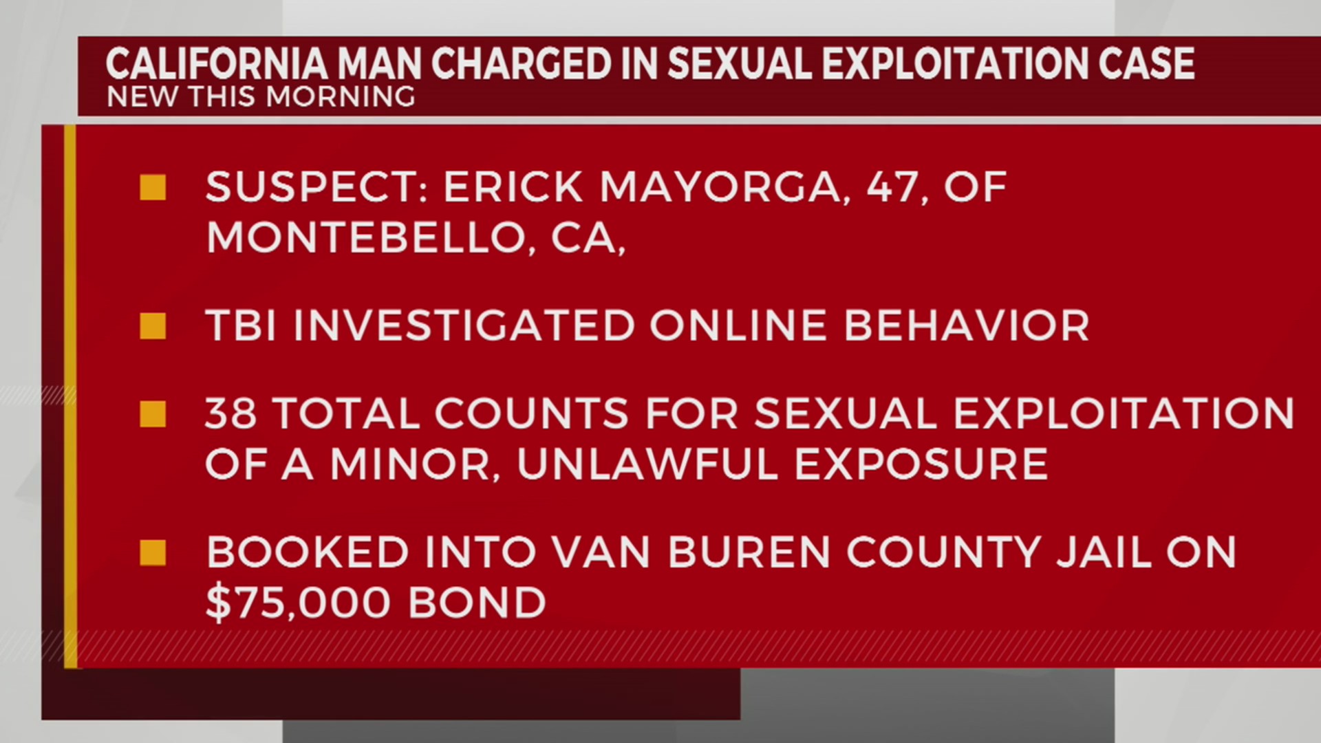 TBI: California man charged in sexual exploitation case – WKRN News 2