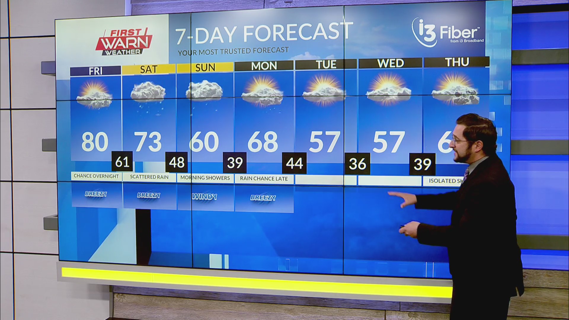 Morning Forecast, October 17th, 2025 – MyStateline | WTVO WQRF News ...