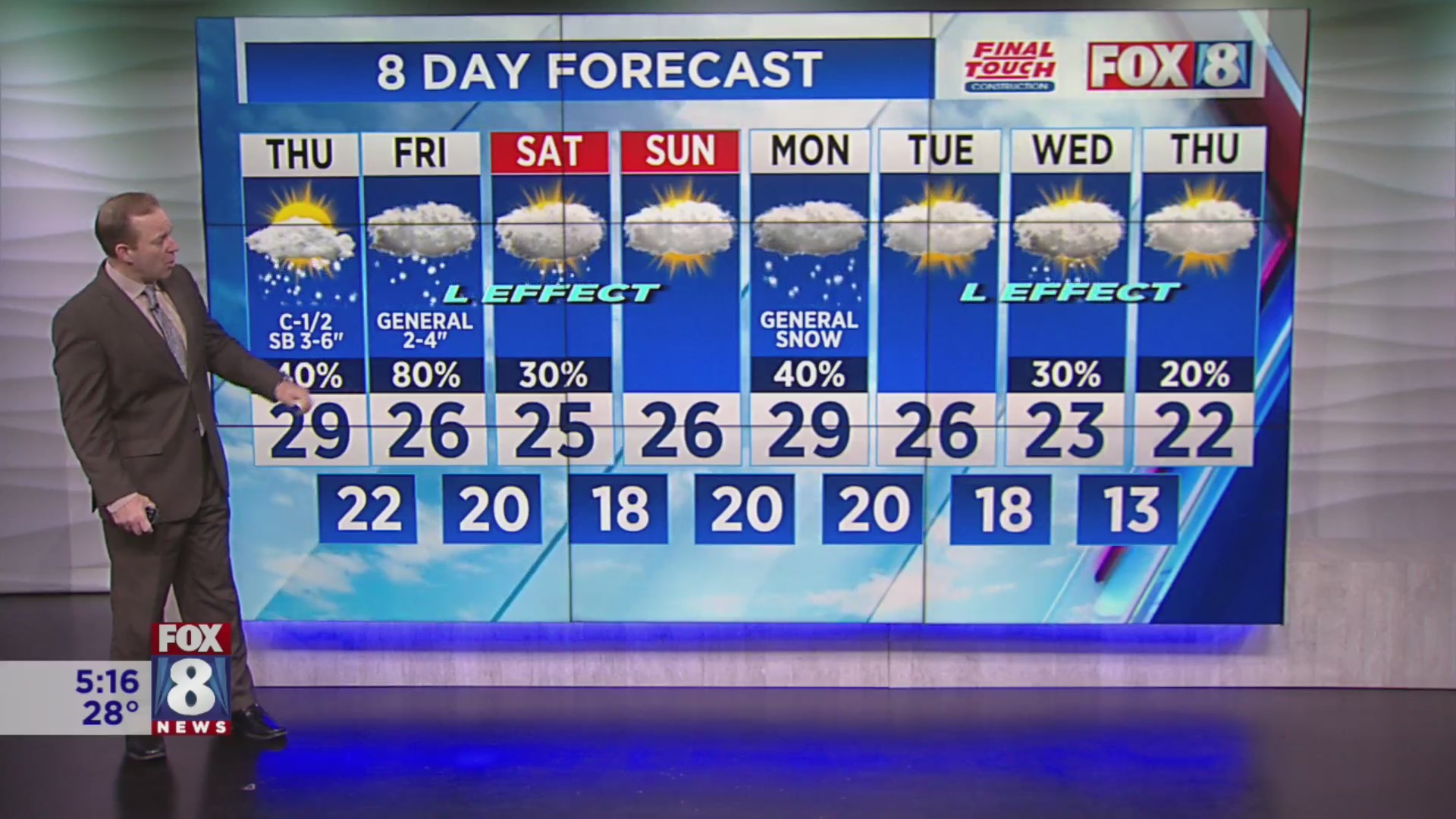 How much snow to expect in NE Ohio – Fox 8 Cleveland WJW