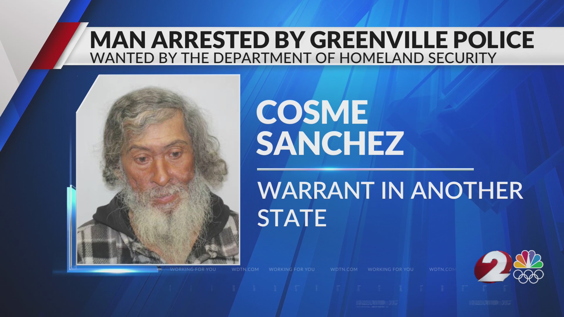 Man arrested in Greenville also wanted by Homeland Security – WDTN.com