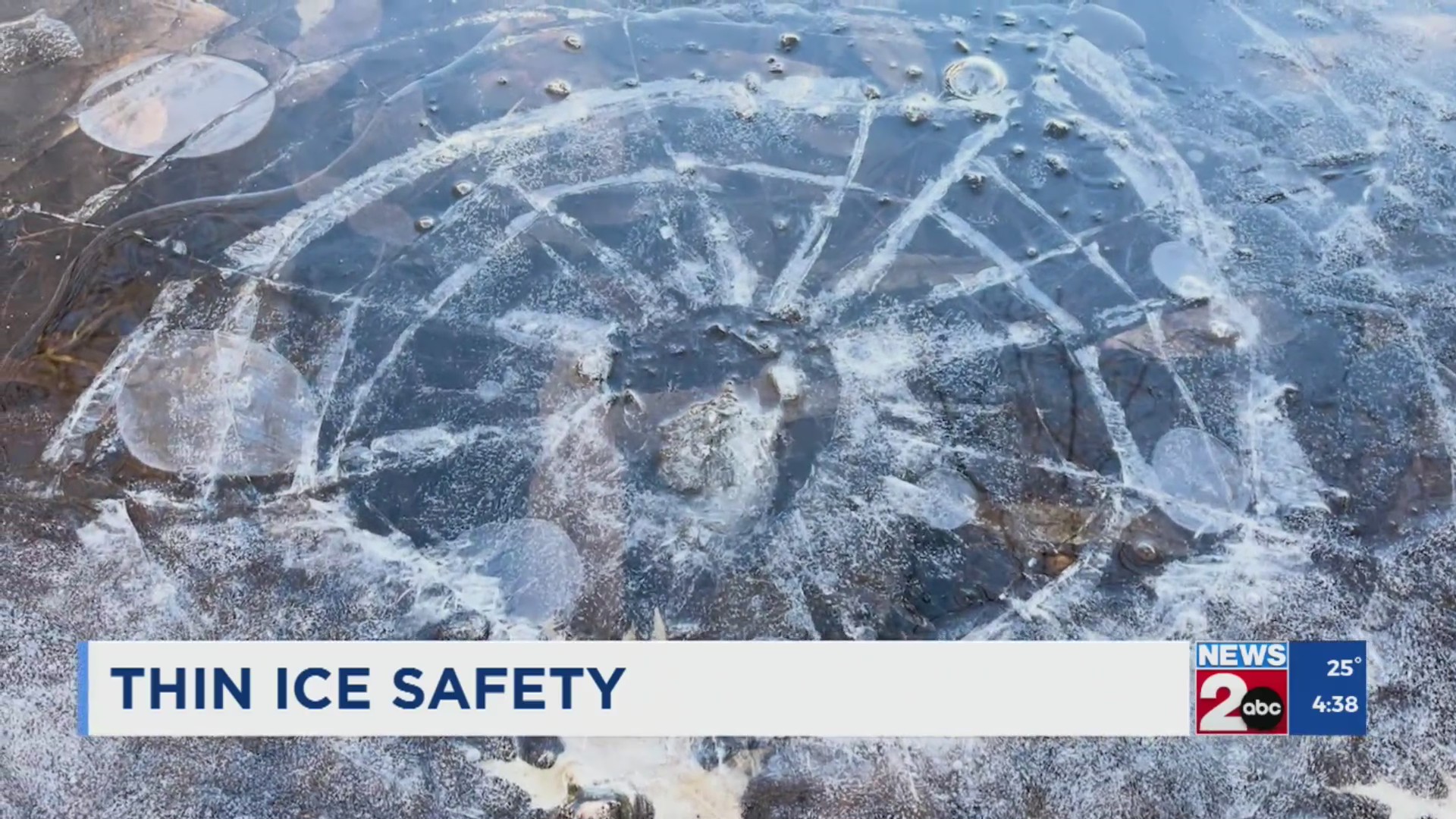 Extreme cold causes ice to form on some TN ponds – WKRN News 2