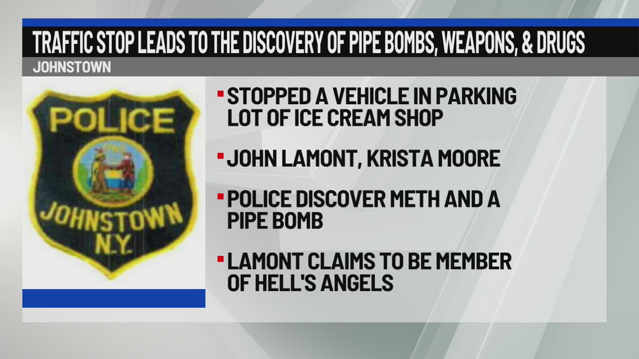 Traffic stop leads to discovery of pipe bombs, weapons, drugs – NEWS10 ABC