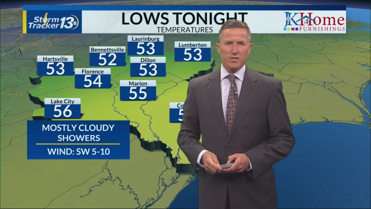 Cooler weather for the end of the week – WBTW