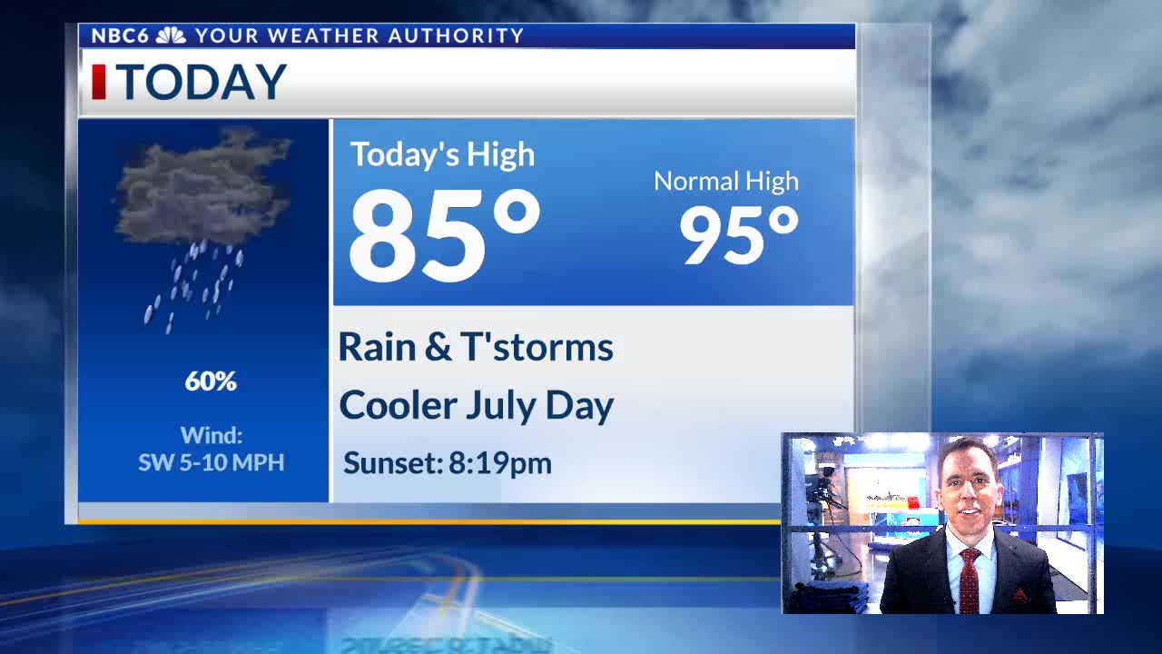 Rain and cooler temperatures continue on Tuesday – KTALnews.com