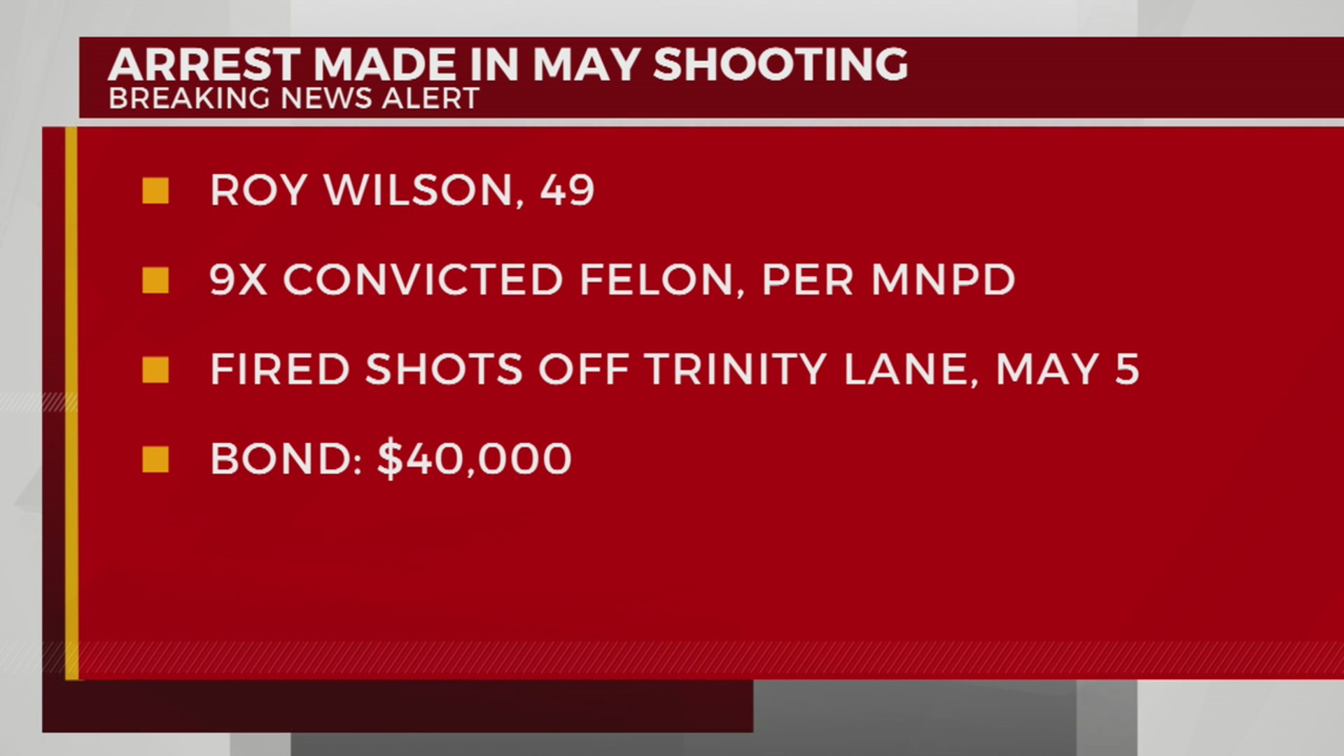 Felon arrested for May 2024 shooting – WKRN News 2