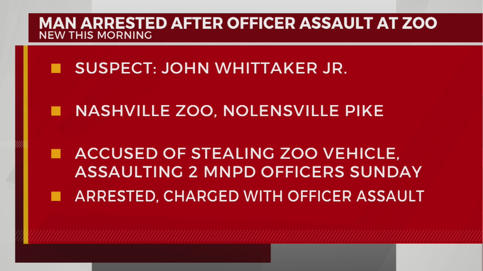 Man arrested after officer assault at zoo – WKRN News 2