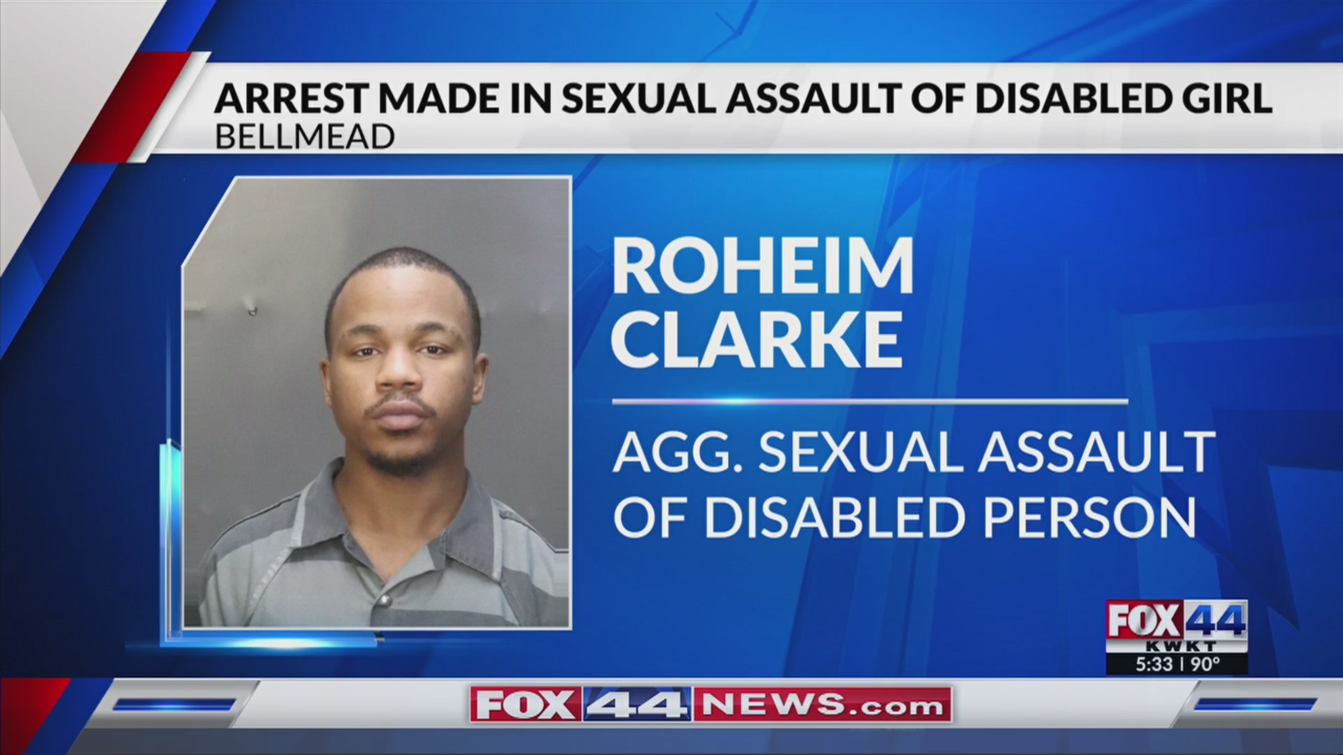 Man charged with sex assault of disabled child – KWKT – FOX 44
