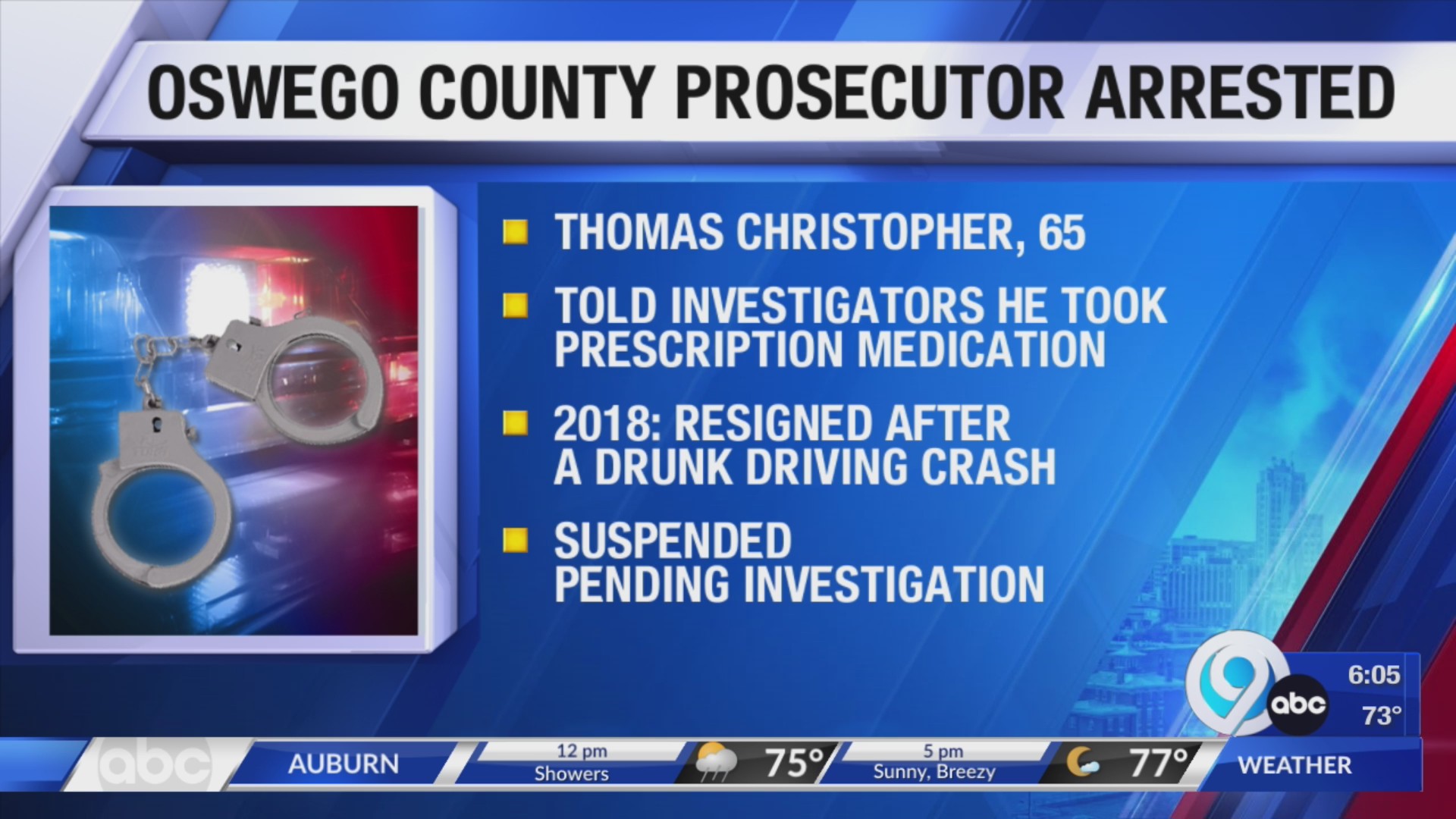 Oswego County prosecutor is arrested – WSYR