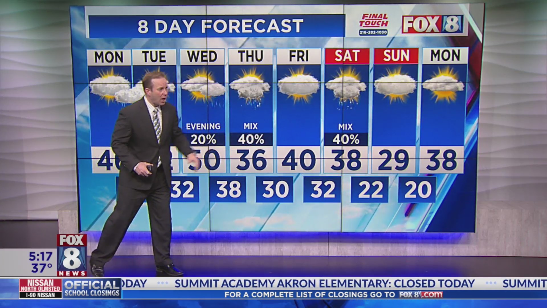Week-ahead weather: When is a big warmup coming? – Fox 8 Cleveland WJW