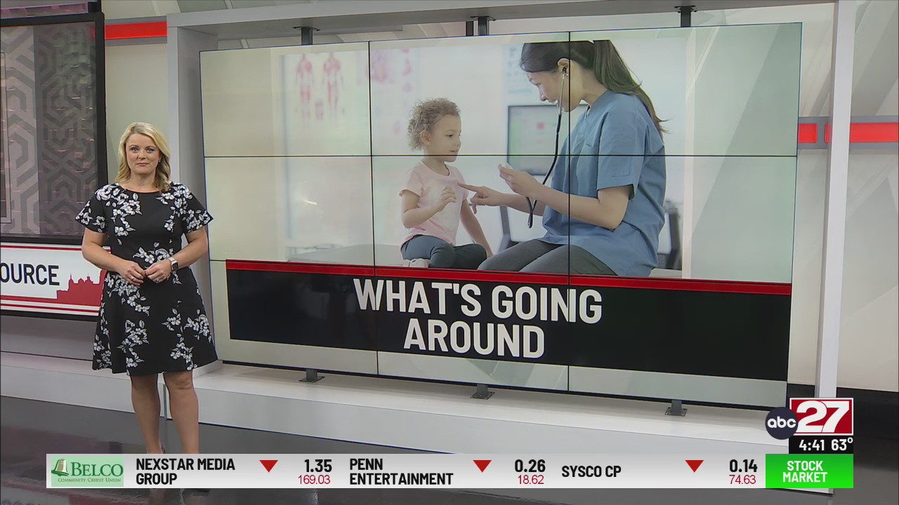 What’s Going Around ABC27