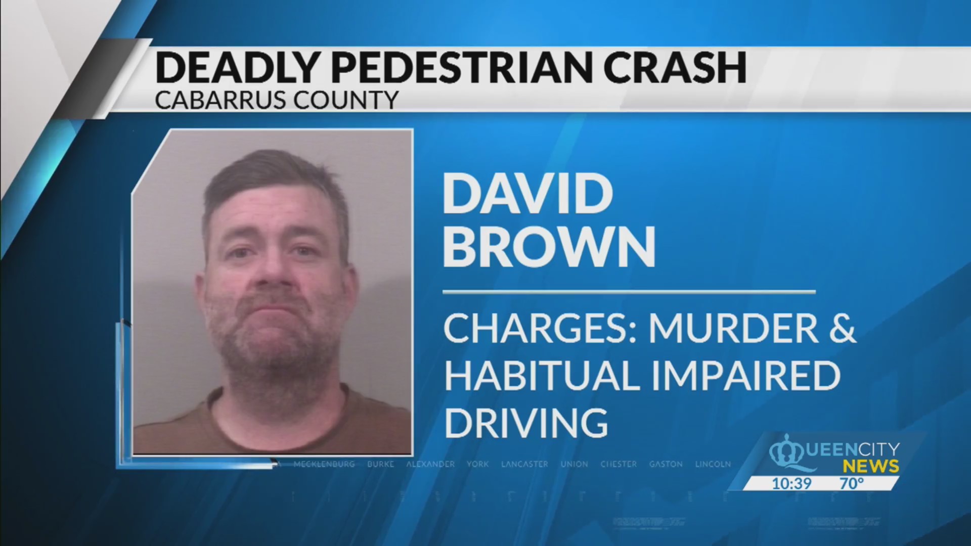 Driver accused of hitting, killing pedestrian in Concord – FOX8 WGHP