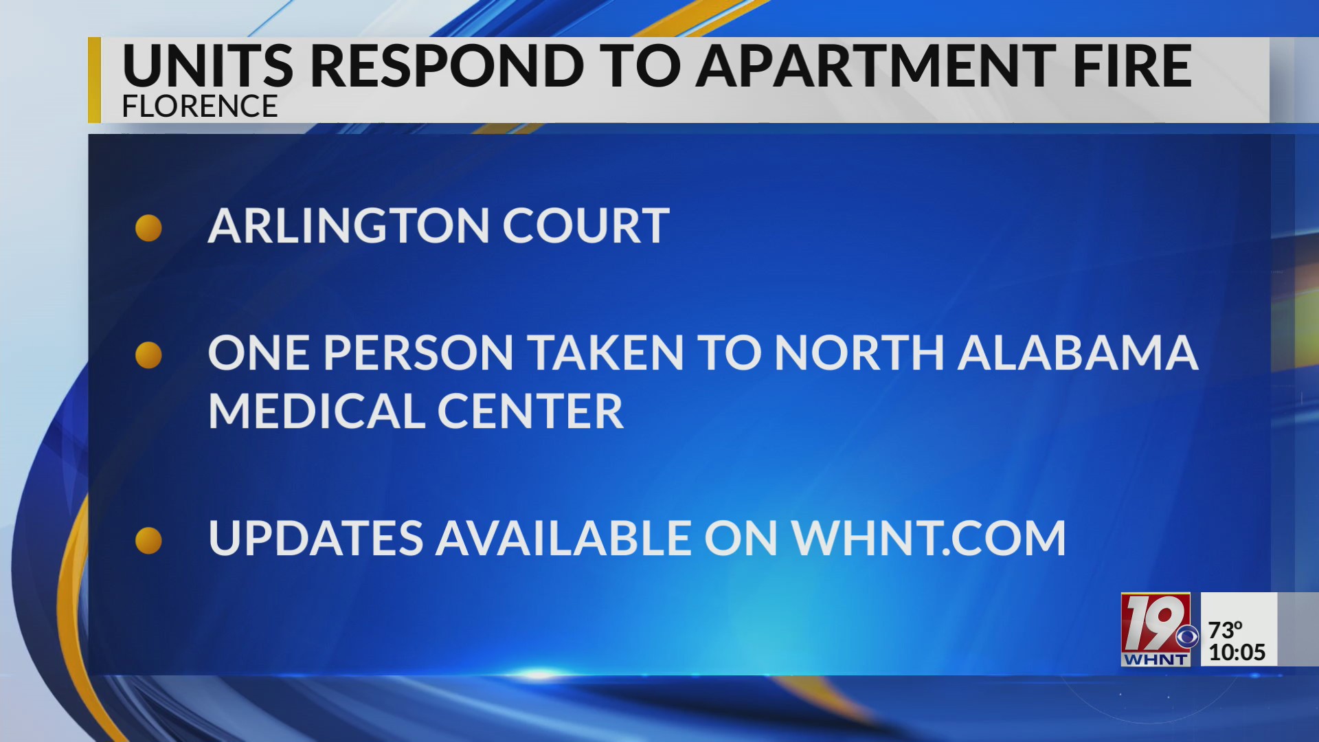 Units Respond to Apartment Fire | June 28, 2025 | News 19 at 10 p.m ...