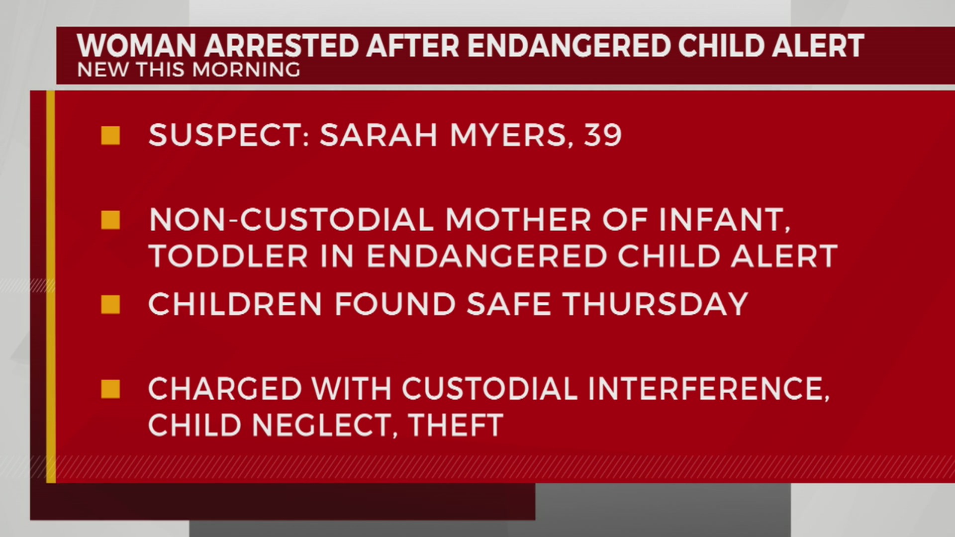 Mother charged after Endangered Child Alert – WKRN News 2