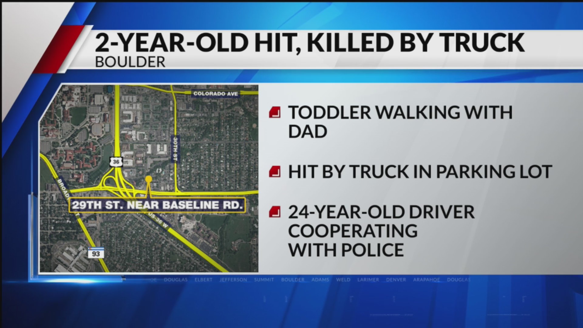 Toddler dies after being hit by car in Boulder parking lot – FOX31 Denver