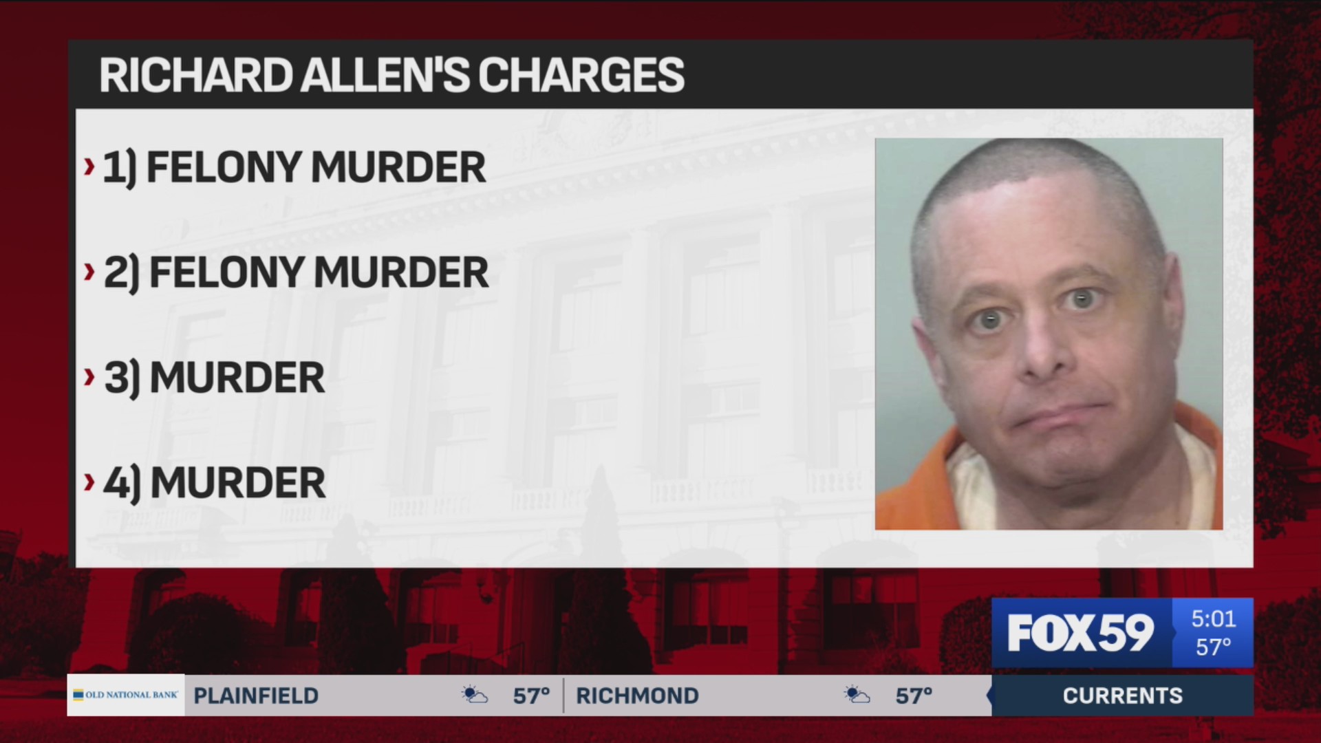 Jury deliberations begin in Delphi double murder trial – Fox 59