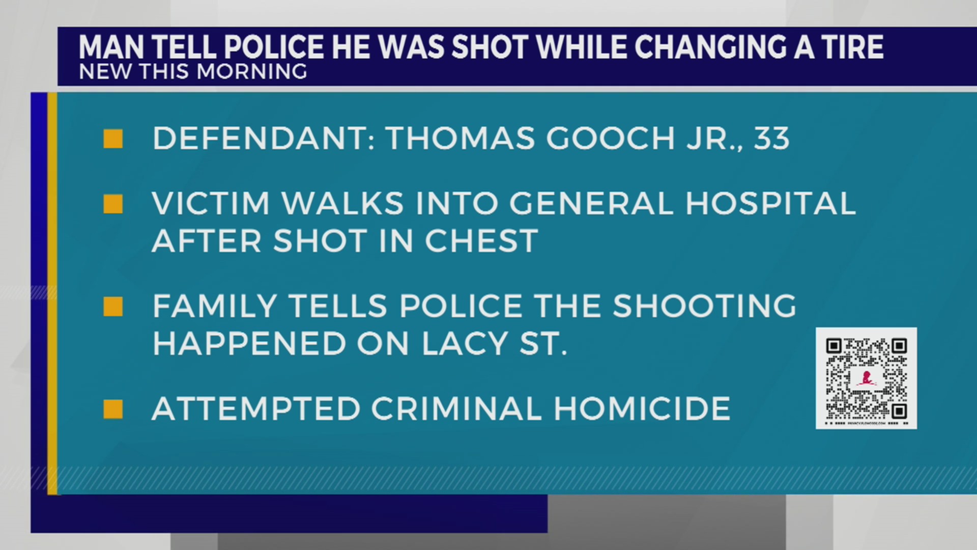Man shot while changing tire in North Nashville – WKRN News 2