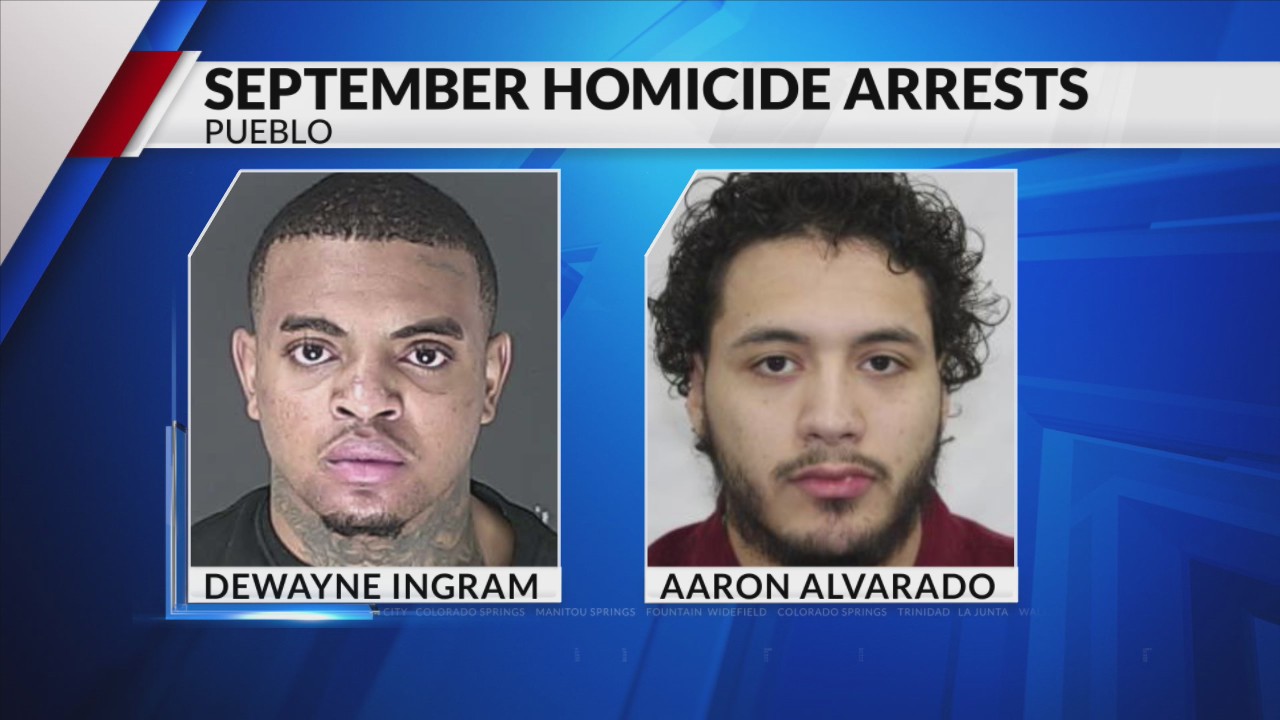 Two arrested in shooting death of Pueblo man – FOX21 News Colorado