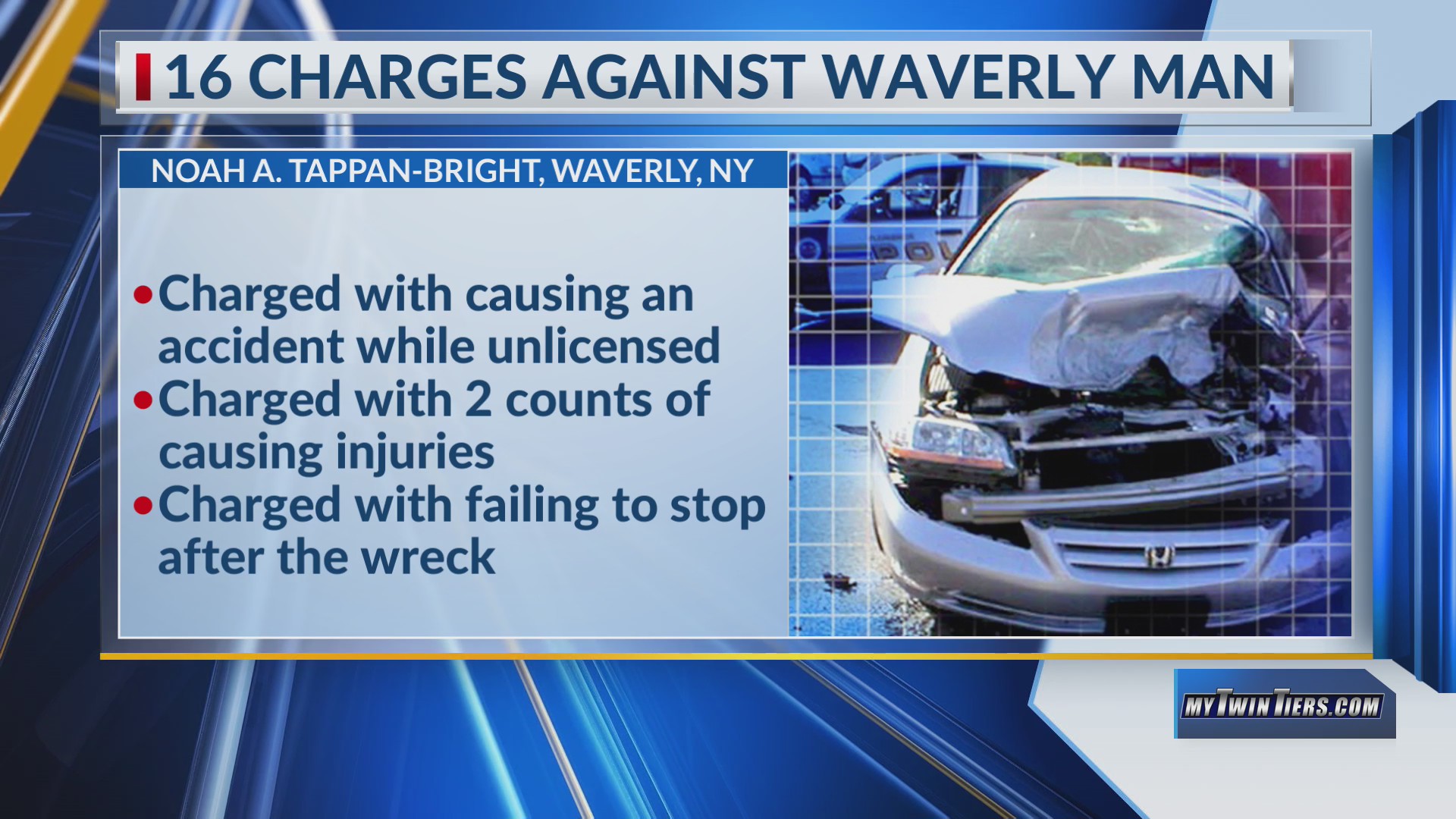 Waverly man arrested on felony charges after four-vehicle crash in ...