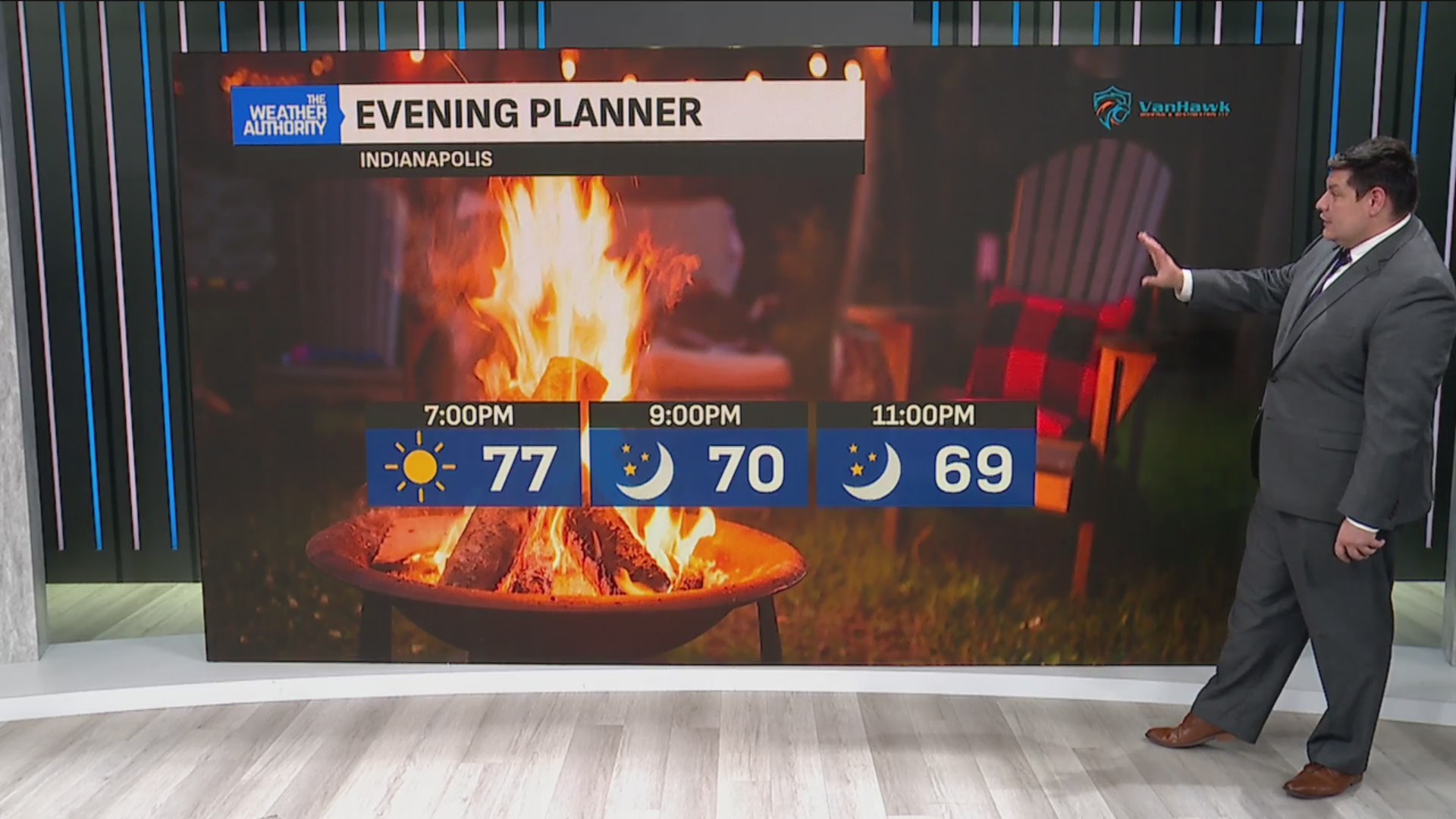 Tracking rain chances and temperature swings in central Indiana – Fox 59