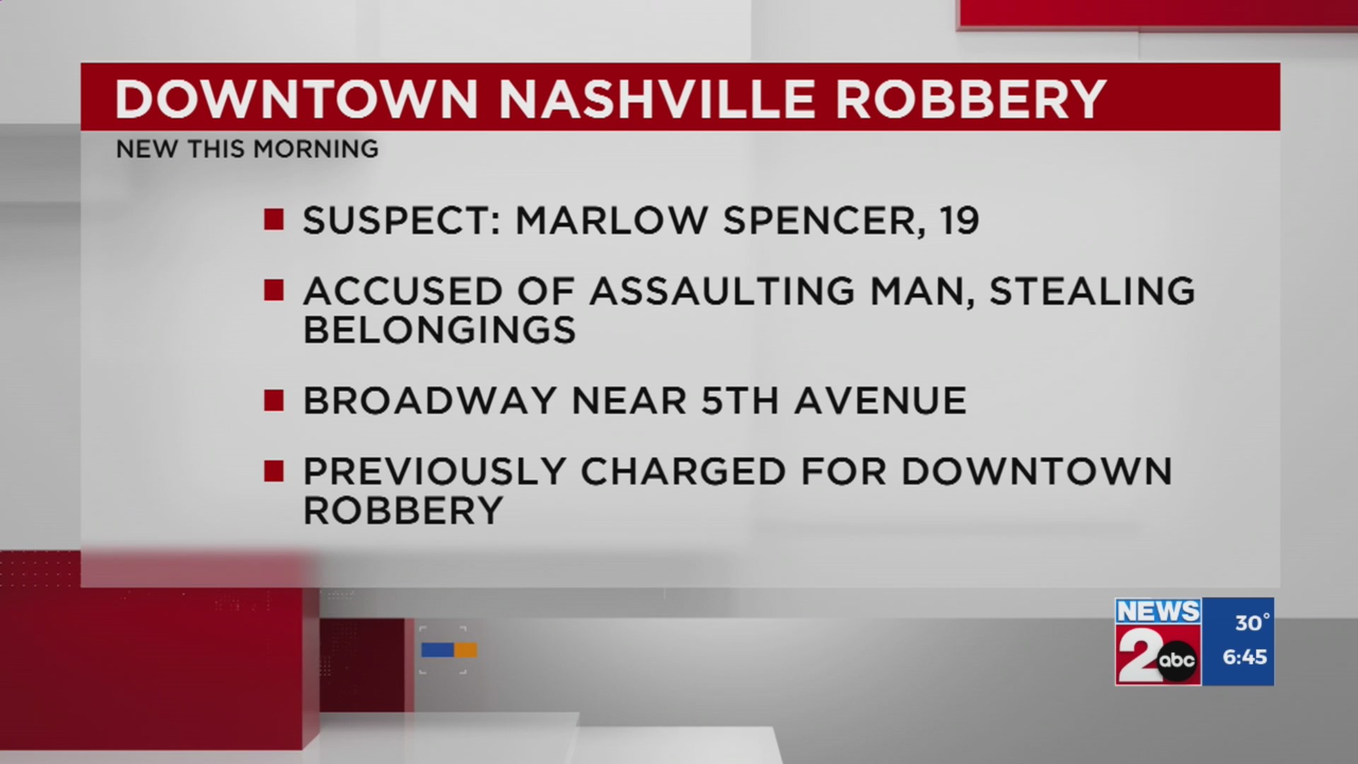 Man arrested in connection with Downtown Nashville robbery – WKRN News 2