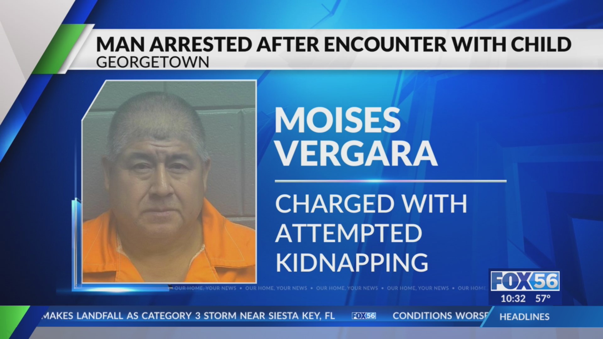 Georgetown man allegedly tried to lure 10-year-old to his van – FOX 56 News