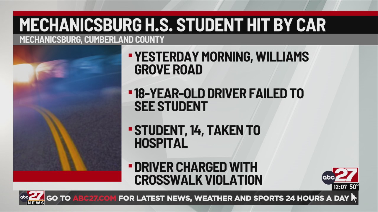 Mechanicsburg High School student hit by car – ABC27