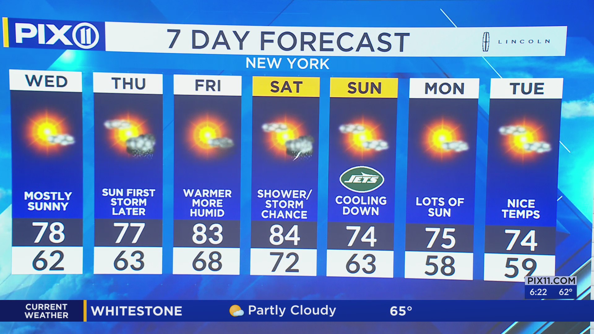 Showers possible at end of week in NY, NJ – PIX11