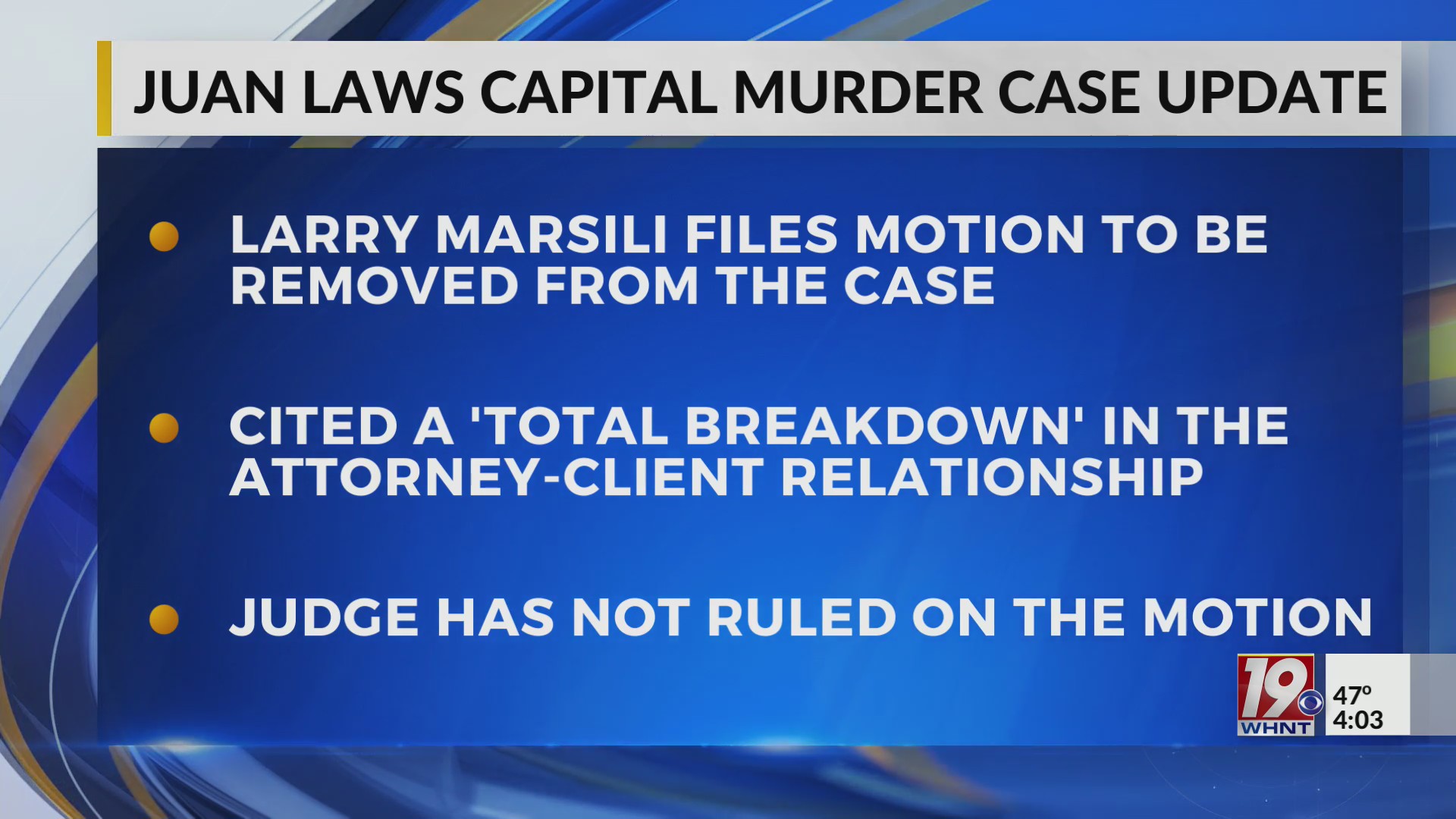Second Attorney for Man Charged with Capital Murder of HPD officer Asks ...