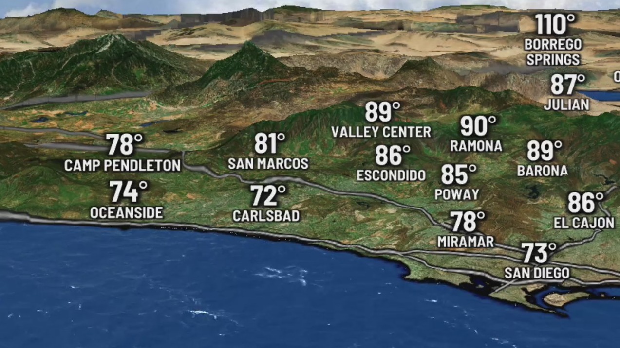 Sunday weather forecast for San Diego County – FOX 5 San Diego & KUSI News