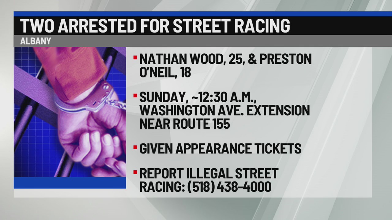 Albany PD arrests two for suspected street racing – NEWS10 ABC