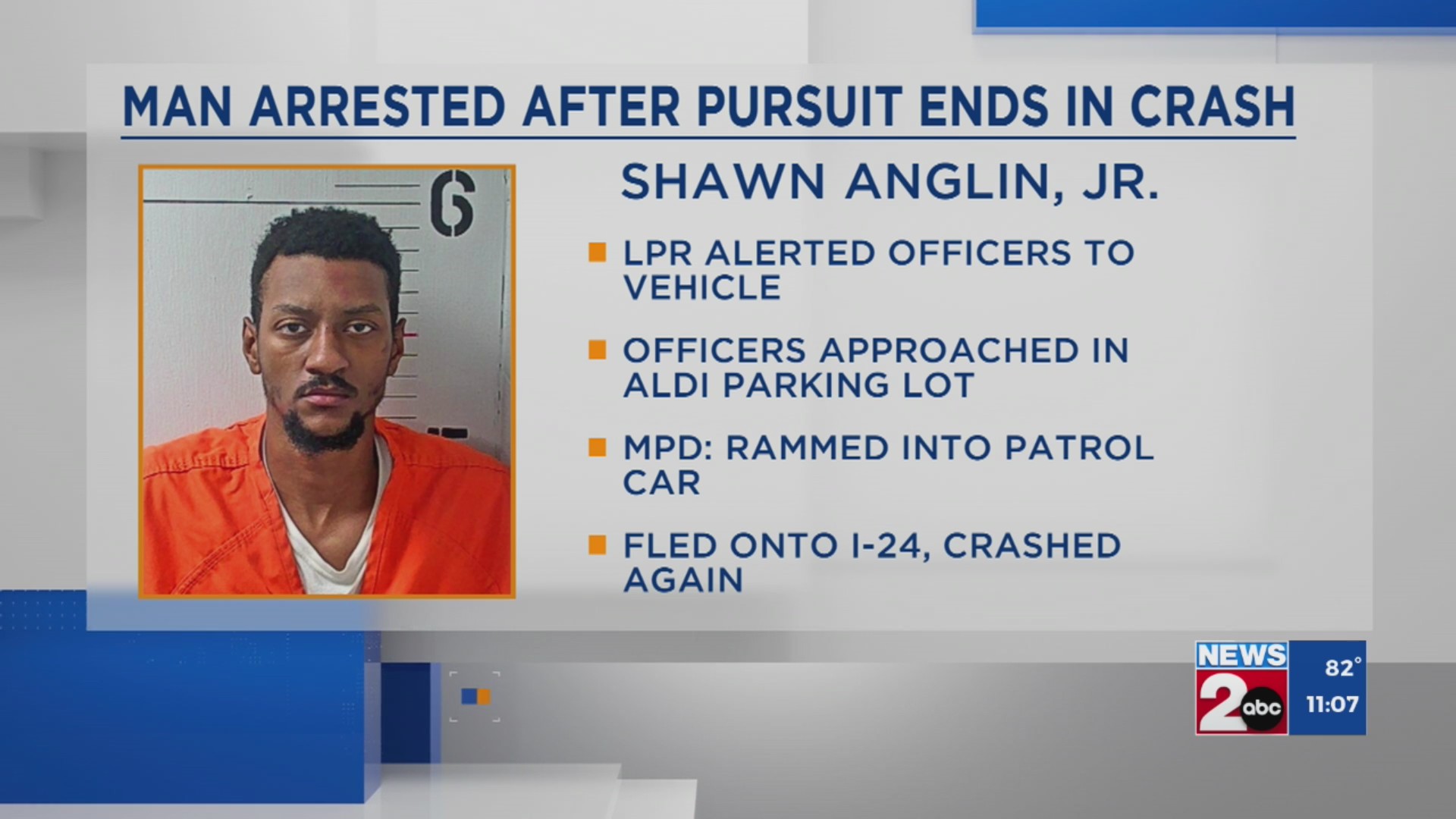 Man arrested after leading pursuit on I-24 – WKRN News 2