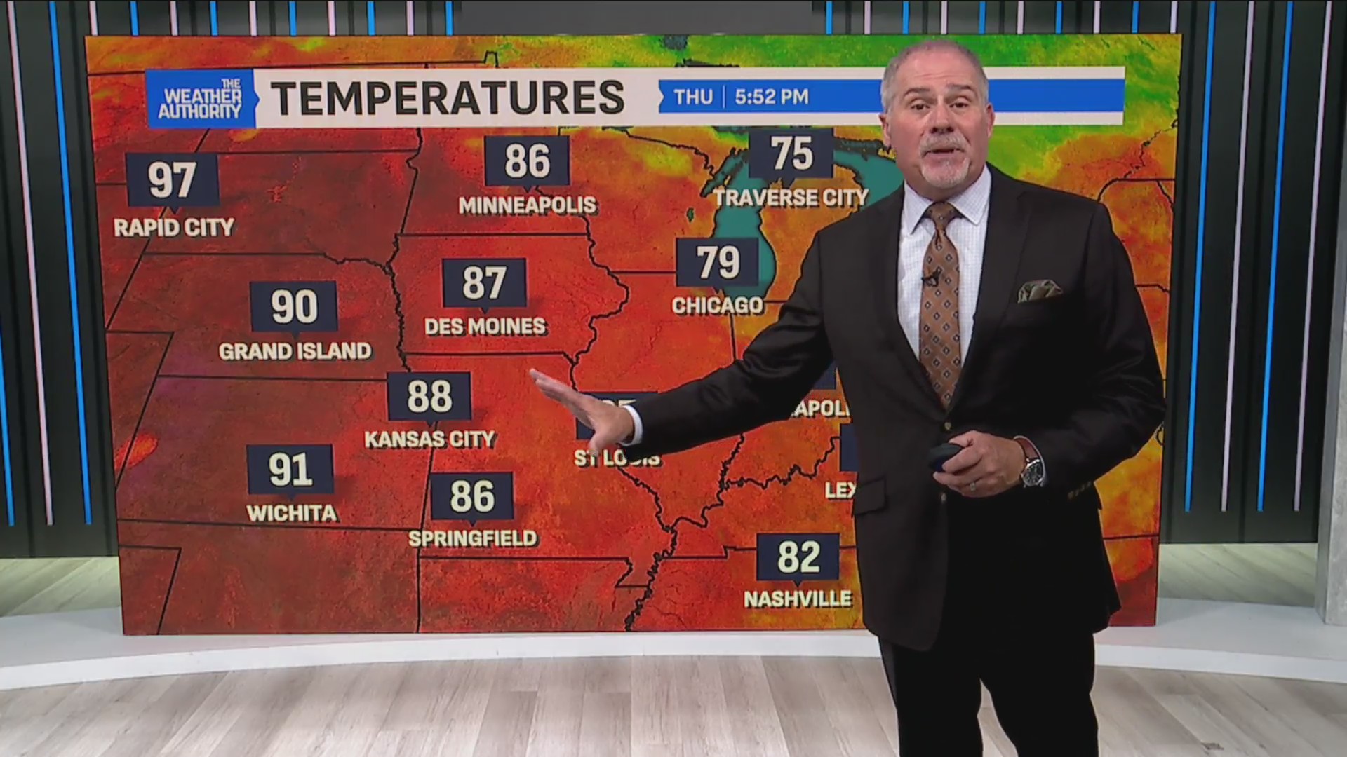 Refreshing change but it is brief; Heat wave on the way – Fox 59