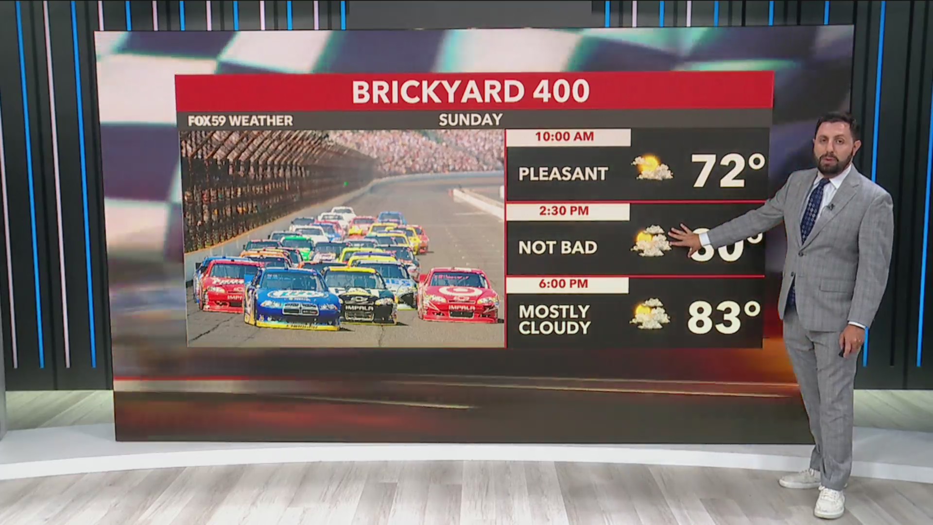 Winning weekend continues, rain chances return next week – Fox 59