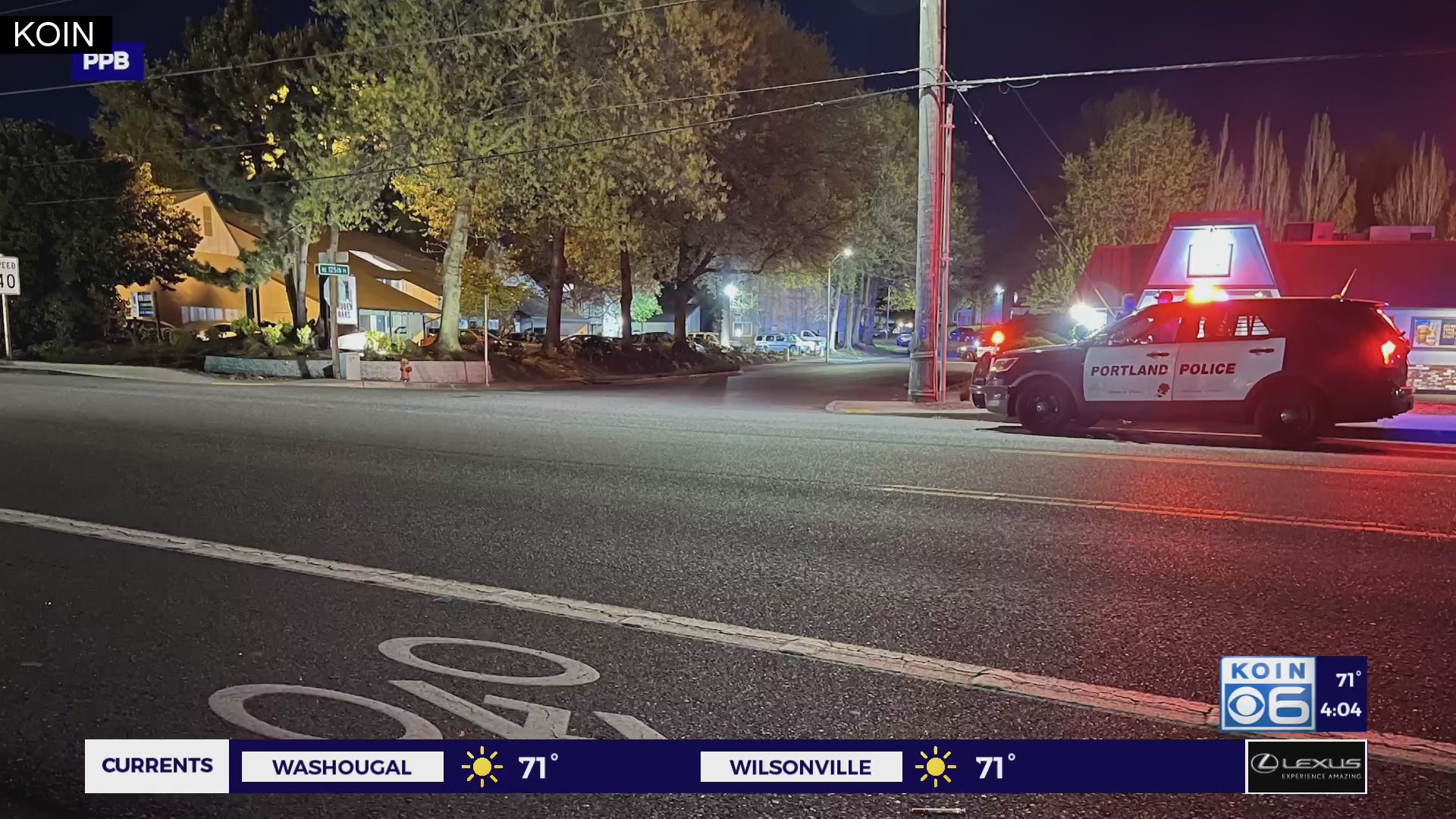 Police investigate NE Portland shooting that injured 2 – KOIN.com