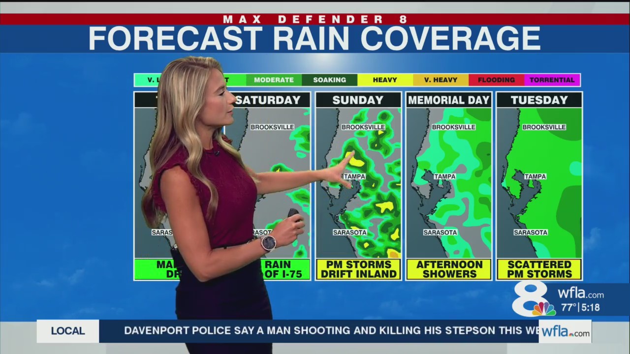 Hot with daily storms Memorial Day weekend – WFLA