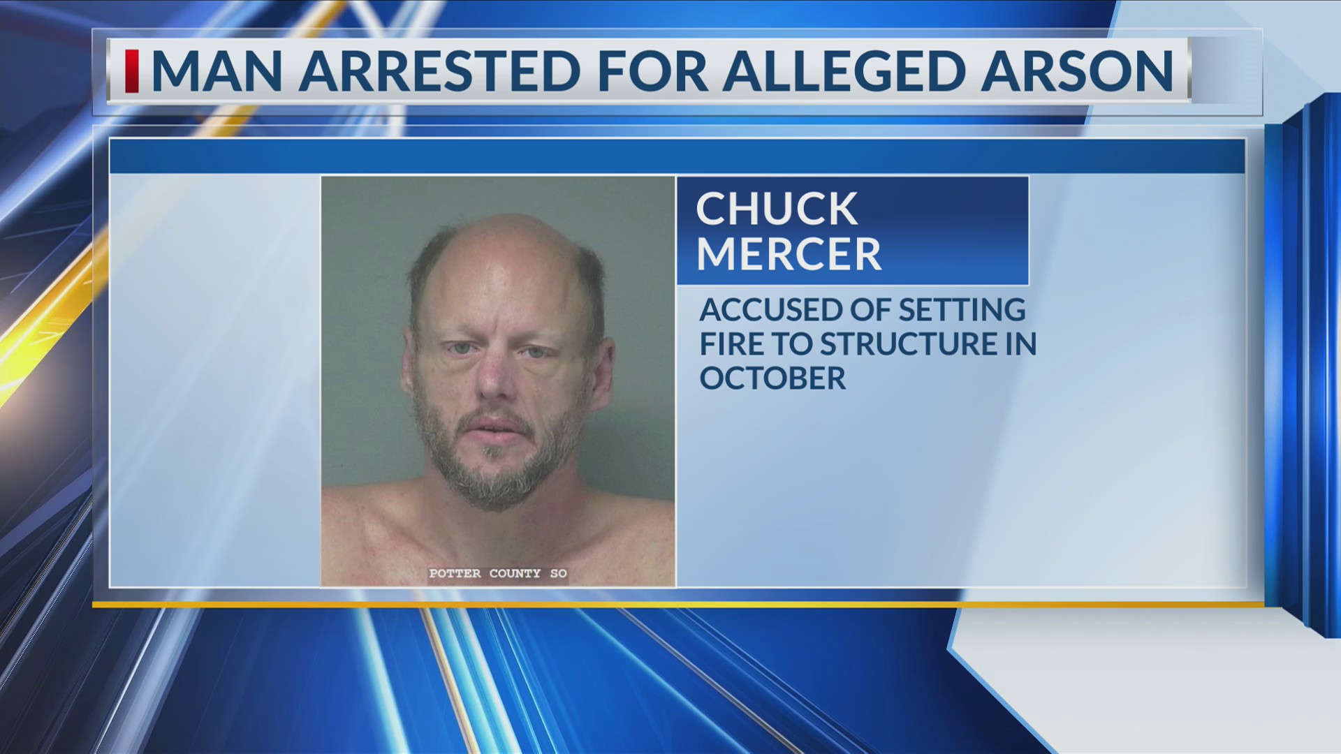1 man arrested for arson for structure fire in October on North Tyler ...