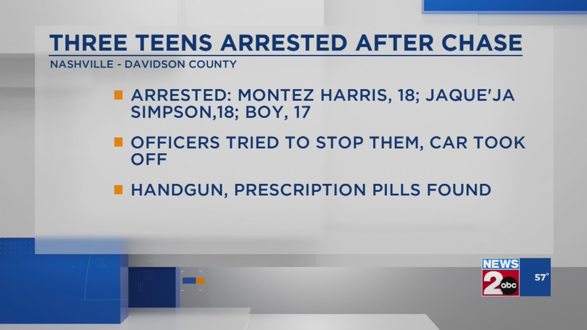 3 teens charged after reportedly fleeing Metro police in stolen car ...