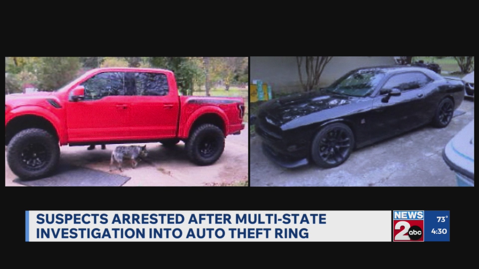 Suspects arrested after multi-state investigation into auto theft ring ...