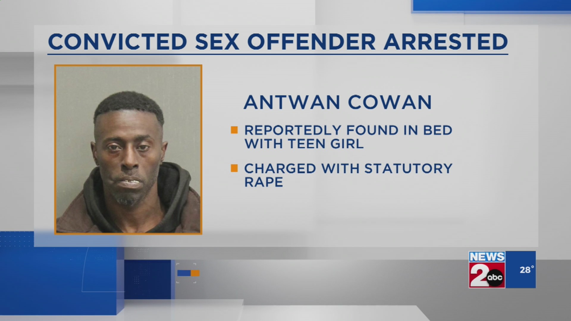 Convicted sex offender arrested for statutory rape – WKRN News 2