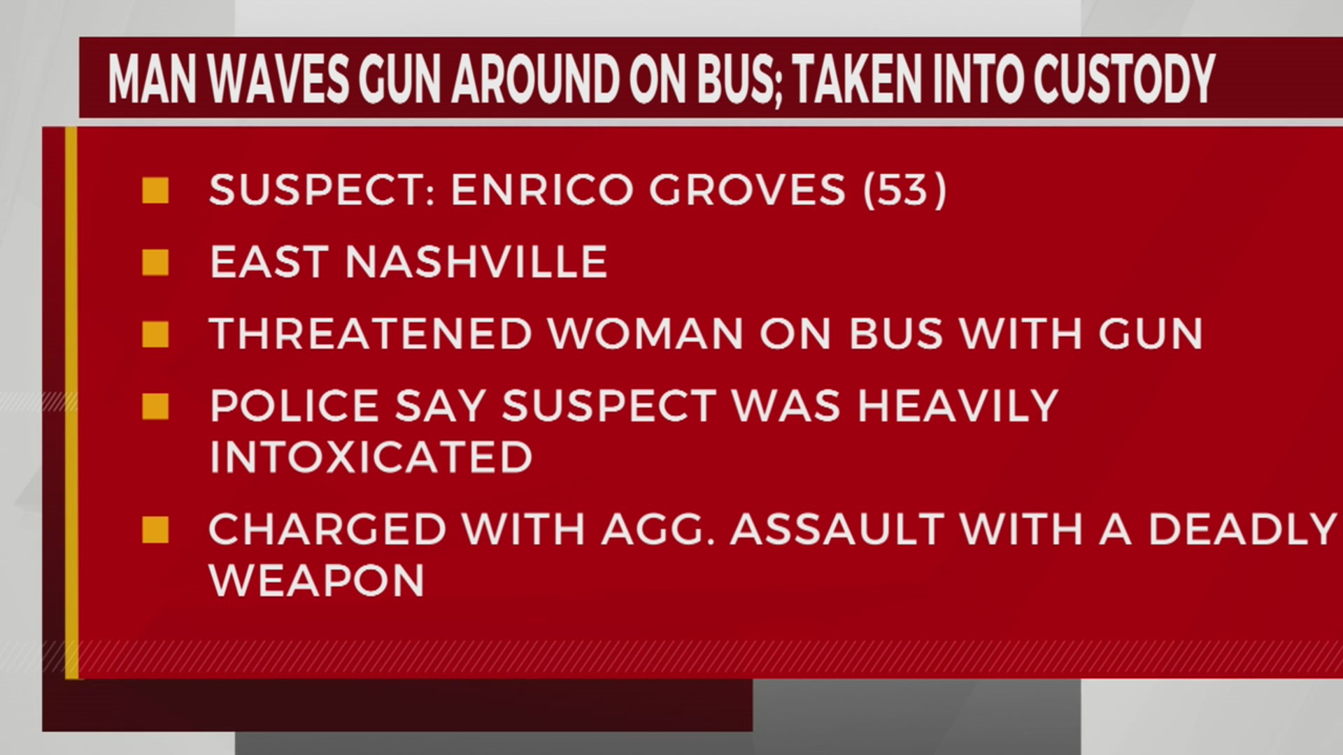 Man accused of waving gun on bus taken into custody – WKRN News 2