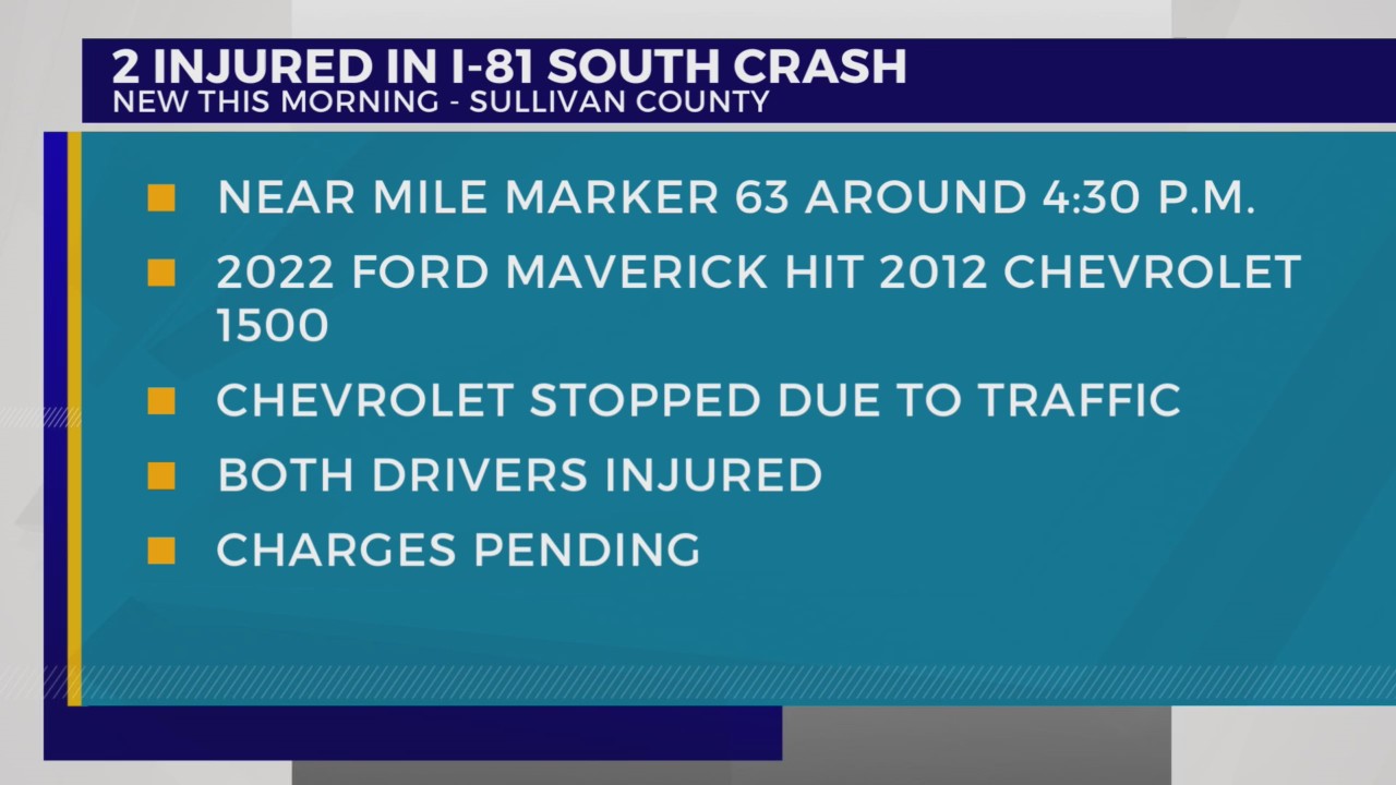THP: 2 injured in Sullivan County I-81 South crash – WJHL | Tri-Cities ...