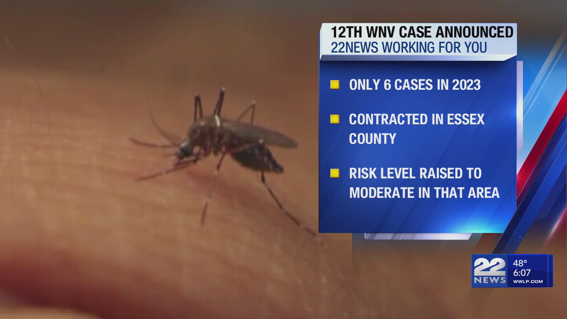 12th WNV case in Massachusetts announced WWLP