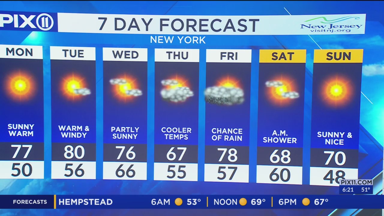 Summer-like weather in NY, NJ – PIX11