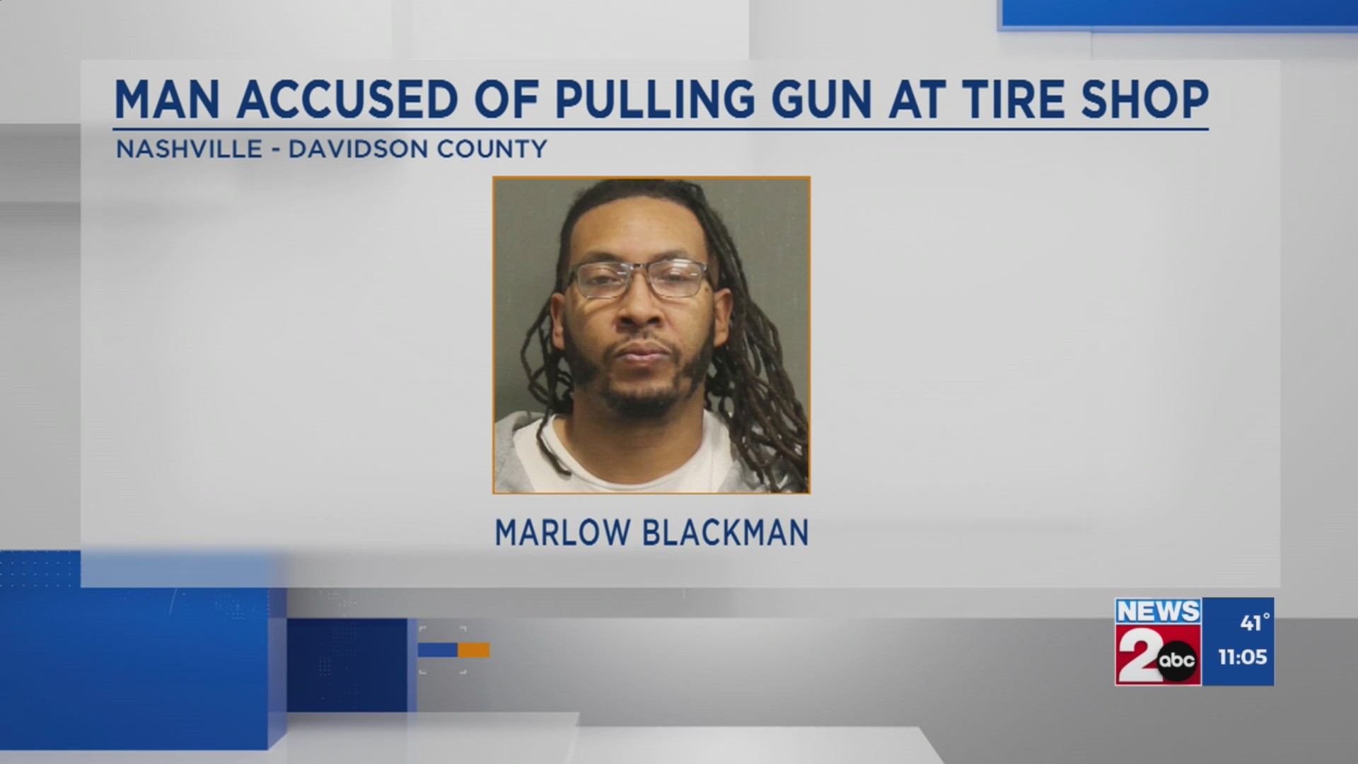 Man accused of demanding refund at gunpoint – WKRN News 2