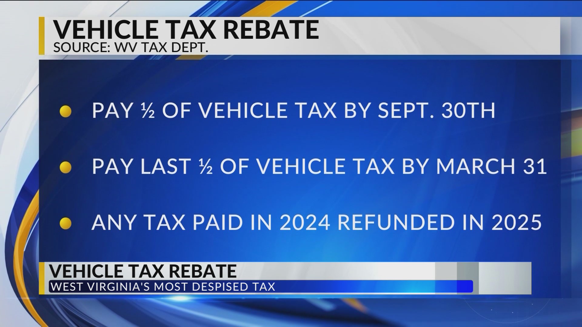 Here’s how to get your personal property tax money back in West